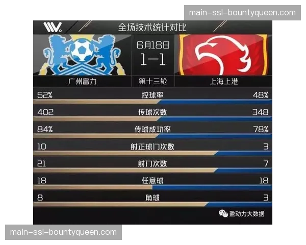 复盘巴黎平局：密集赛程下轮换阵容的攻防效率问题